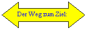 Pfeil nach links und rechts:    Der Weg zum Ziel:
